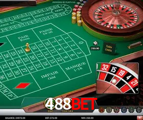 Security Systems 488Bet
